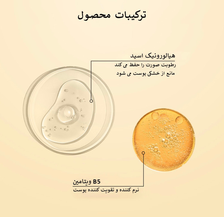 اسپرى فيكس كاركتر Character مدل (CPS001)